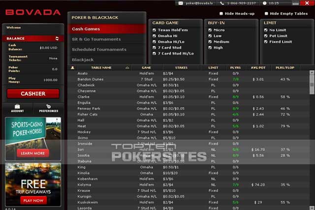 Bovada Poker Review – My Opinion 0 Poker Room